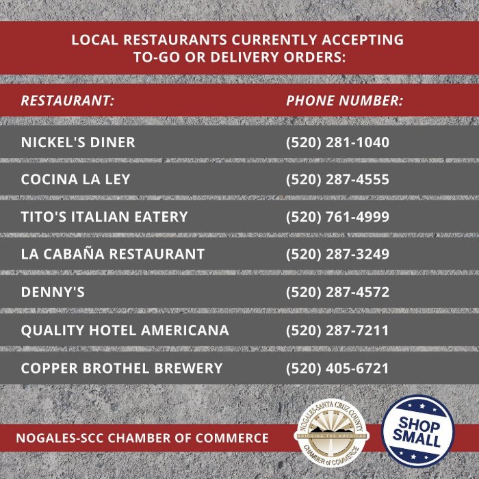 Local Restaurants Accepting To-Go Orders