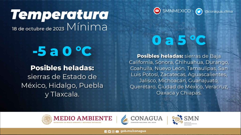 Heladas en México para hoy miércoles 18 de octubre de 2023.