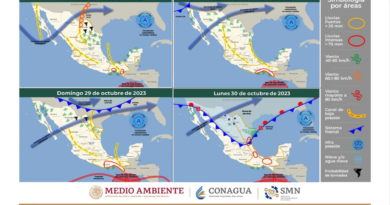clima mexico
