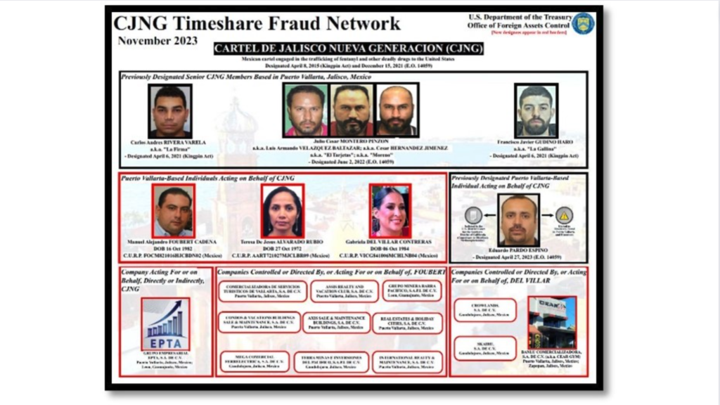 CJNG