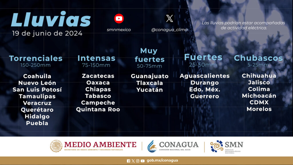 Clima: Tormenta tropical Alberto amenaza el noreste de México