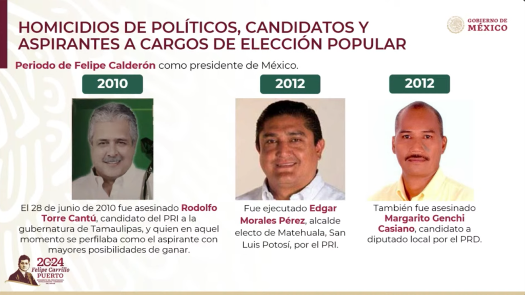 Violencia en Elecciones: SSPC Reporta 12 Candidatos Asesinados
