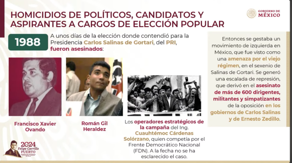 Violencia en Elecciones: SSPC Reporta 12 Candidatos Asesinados