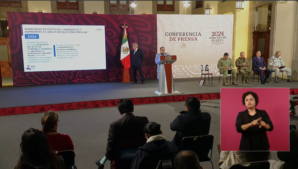 Violencia en Elecciones: SSPC Reporta 12 Candidatos Asesinados