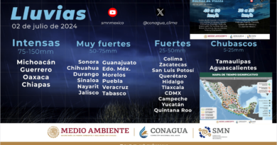 Lluvias Intensas en Chiapas y Guerrero: Alerta por Huracán Beryl