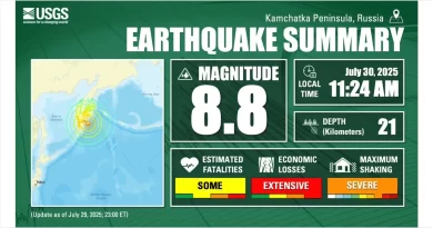 Alerta de Tsunami para California tras sismo en Rusia.📸USGS-The Border Reports
