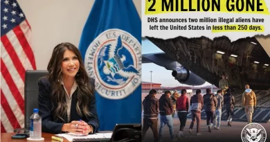 DHS anuncia que 2 millones de migrantes ilegales salieron de Estados Unidos; estiman 10 millones a finales del año. 📸 DHS-The Border Reports
