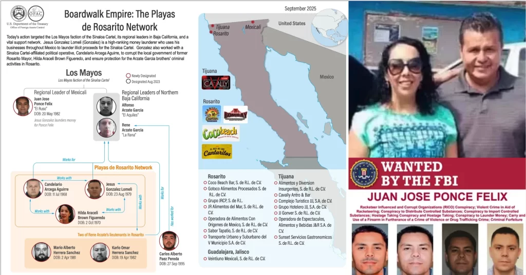 Tesoro de EU anuncia sanciones a La Mayiza del Cártel de Sinaloa en Playas de Rosarito, Mexicali y Tijuana, Baja California. 📸 Tesoro de EU-The Border Reports