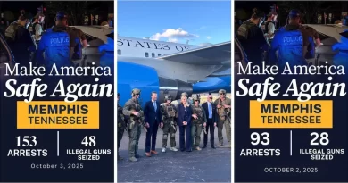 Guardia Nacional refuerza Portland y Memphis; arrestos migratorios y delictivos por ICE. 📸 DHS-The Border Reports