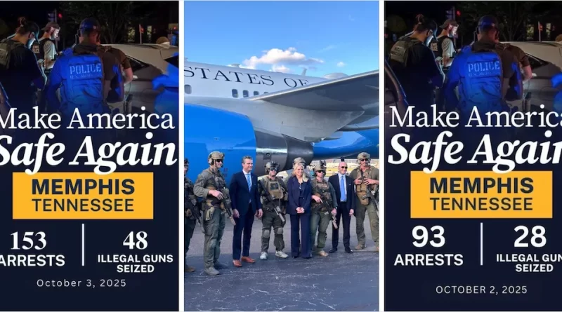 Guardia Nacional refuerza Portland y Memphis; arrestos migratorios y delictivos por ICE. 📸 DHS-The Border Reports