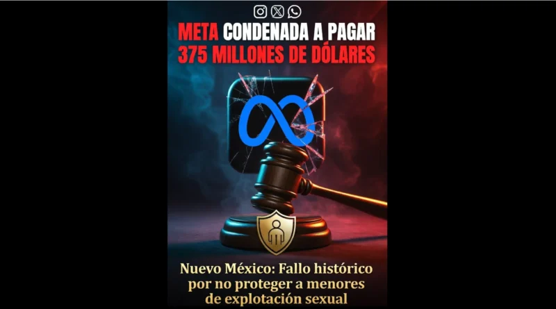 Nuevo México condena a Meta a pagar 375 millones de dólares por no proteger a menores en sus redes sociales. The Border Reports