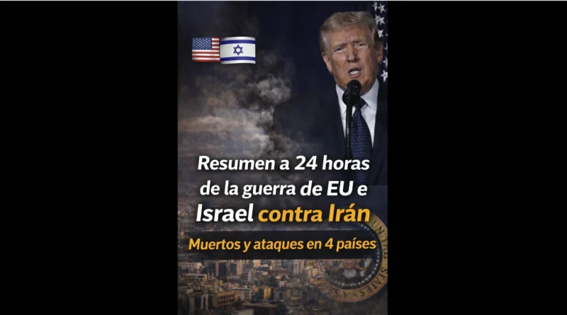 Trump informa sobre la Operación Epic Fury contra Irán. The Border Reports