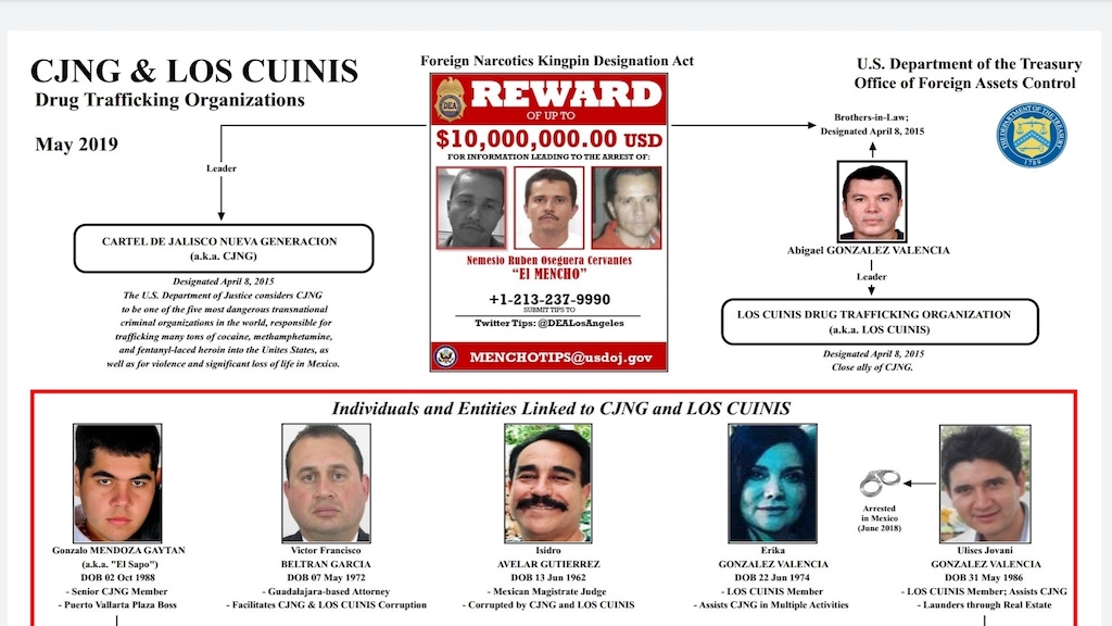 Exesposa de narco se declara culpable en EU en caso de Los Cuinis y CJNG