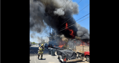 incendio mobile home tucson